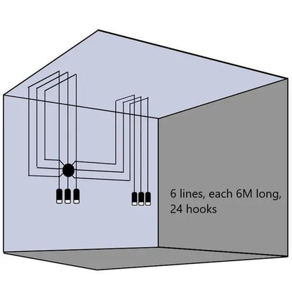 Avila - Plug-In Hanging Lights For Bedroom