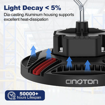 TitanBeam™ UFO High Bay Light